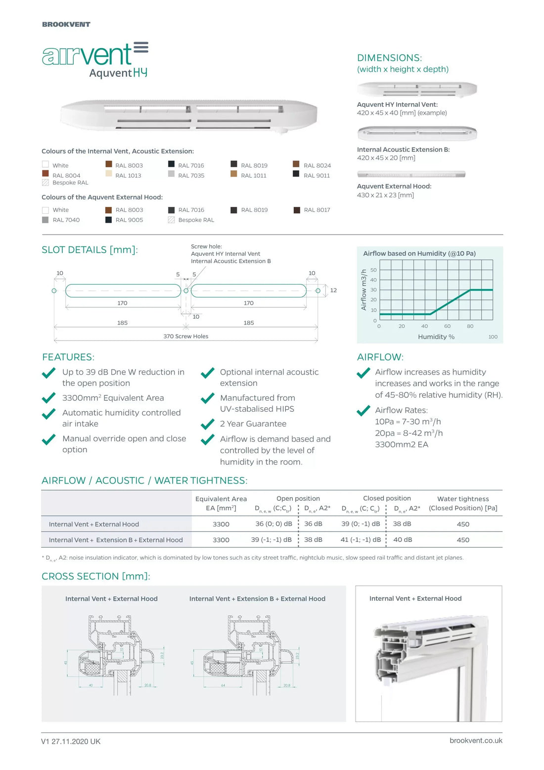 aquvent HY copy brochure