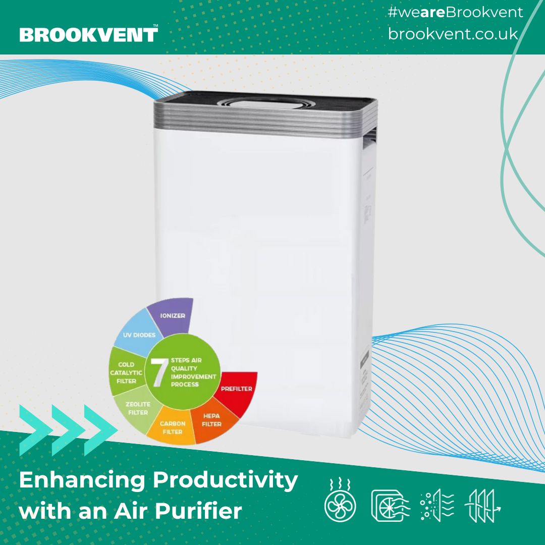 Air purifier|Air purifier|||