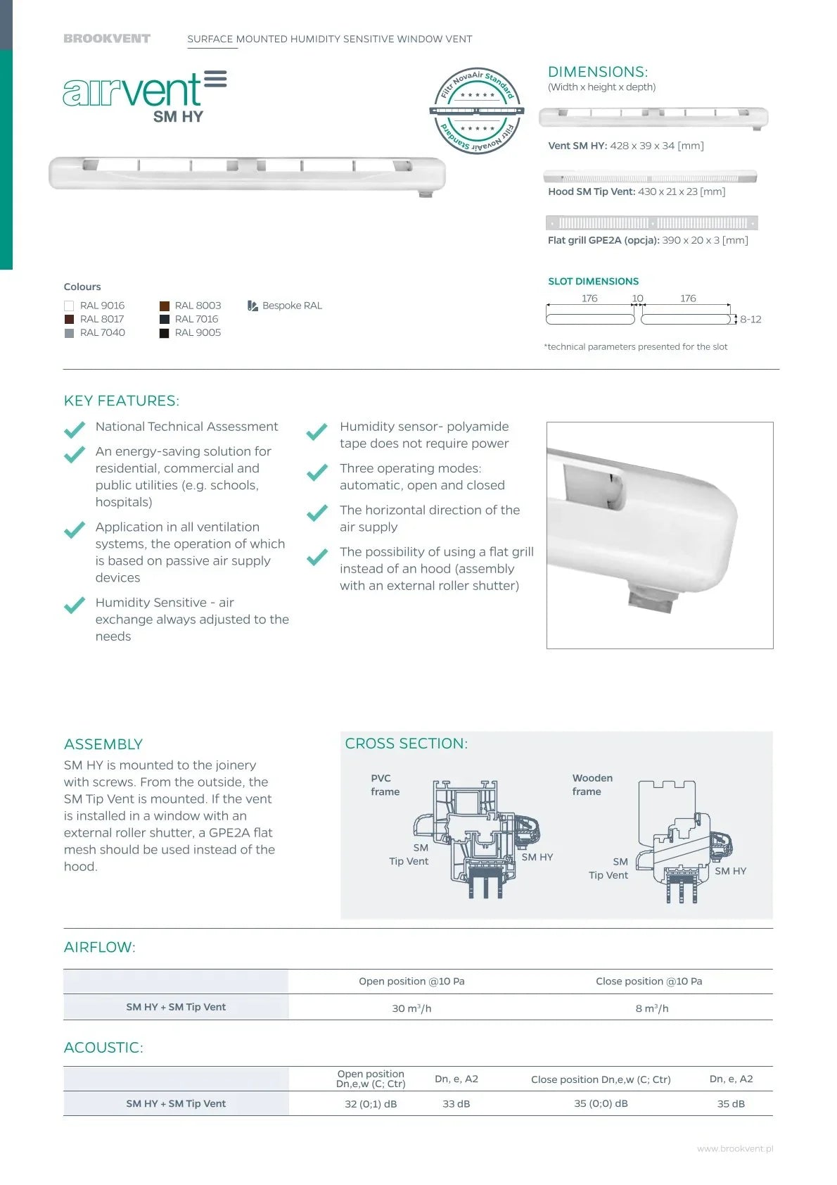 airvent SM HY brochure