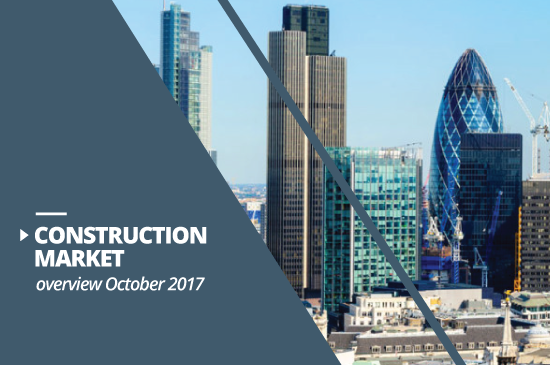 Construction market overview 2017|London Skyline