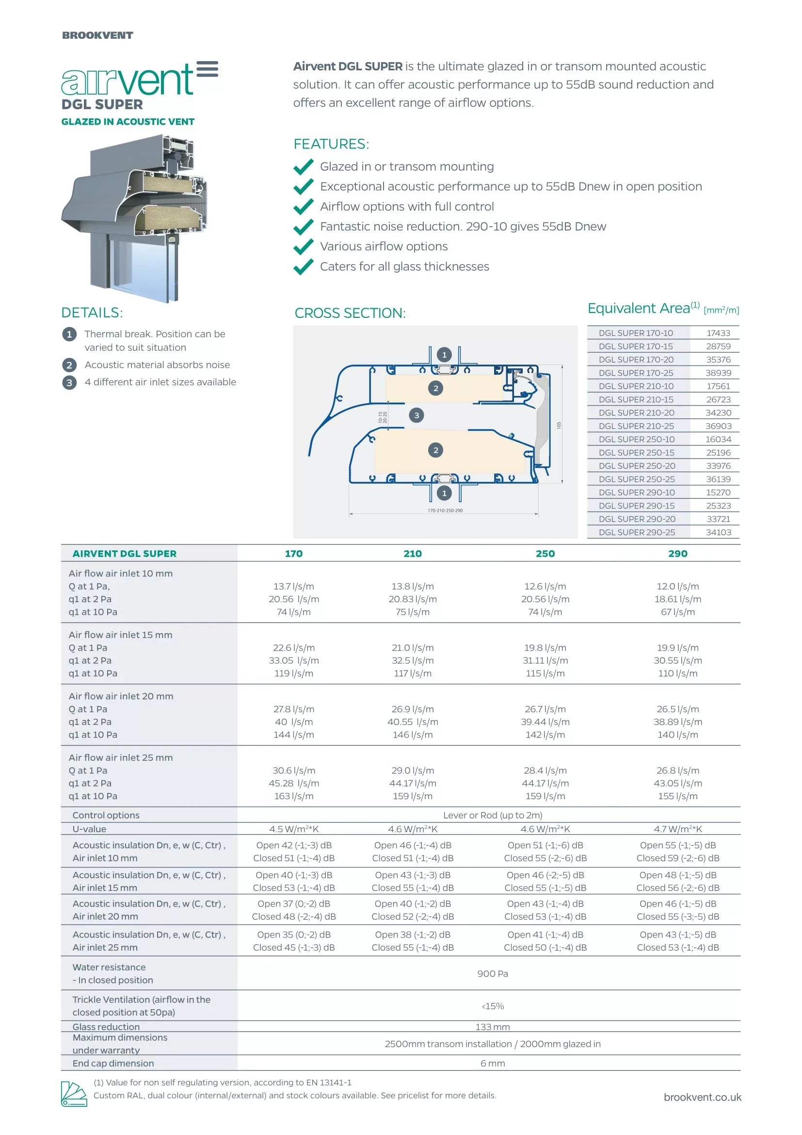 airvent DGL SUPER brochure