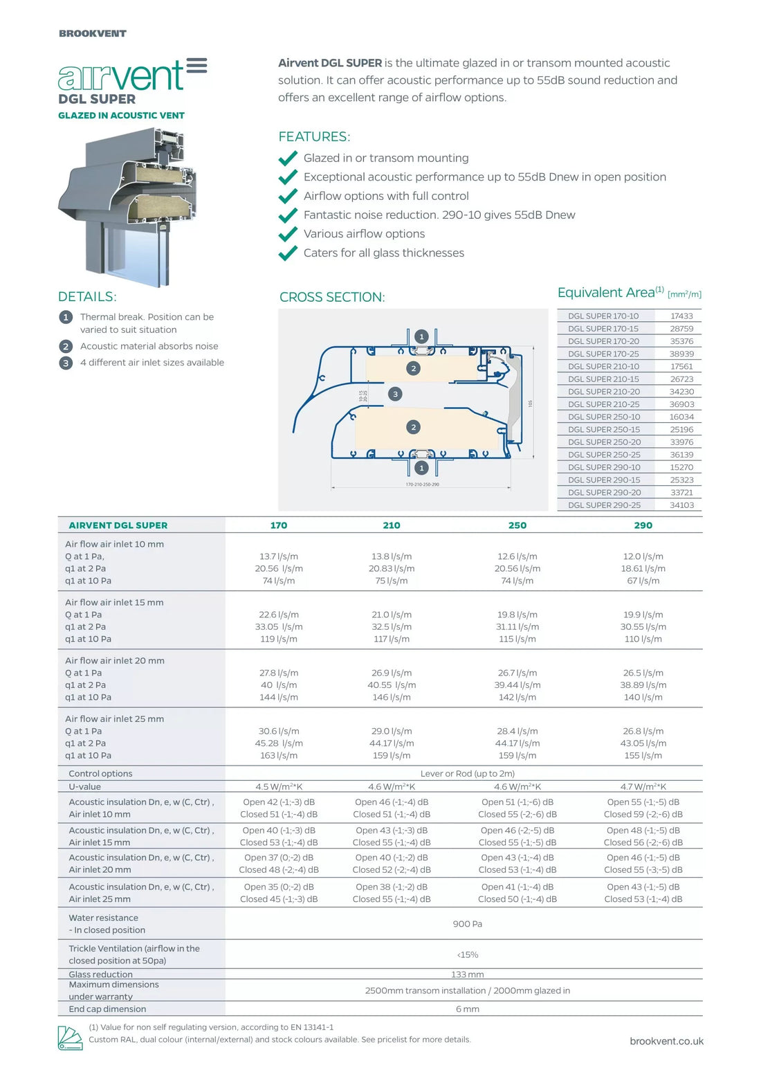 airvent DGL SUPER brochure