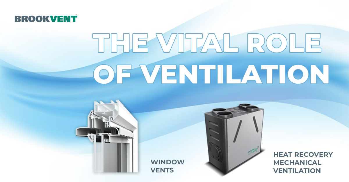 heat recovery|
