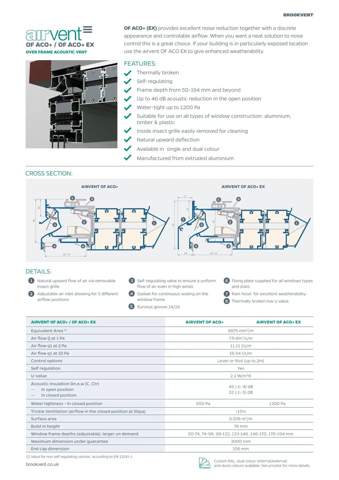 airvent OF ACO+/OF ACO+ EX brochure