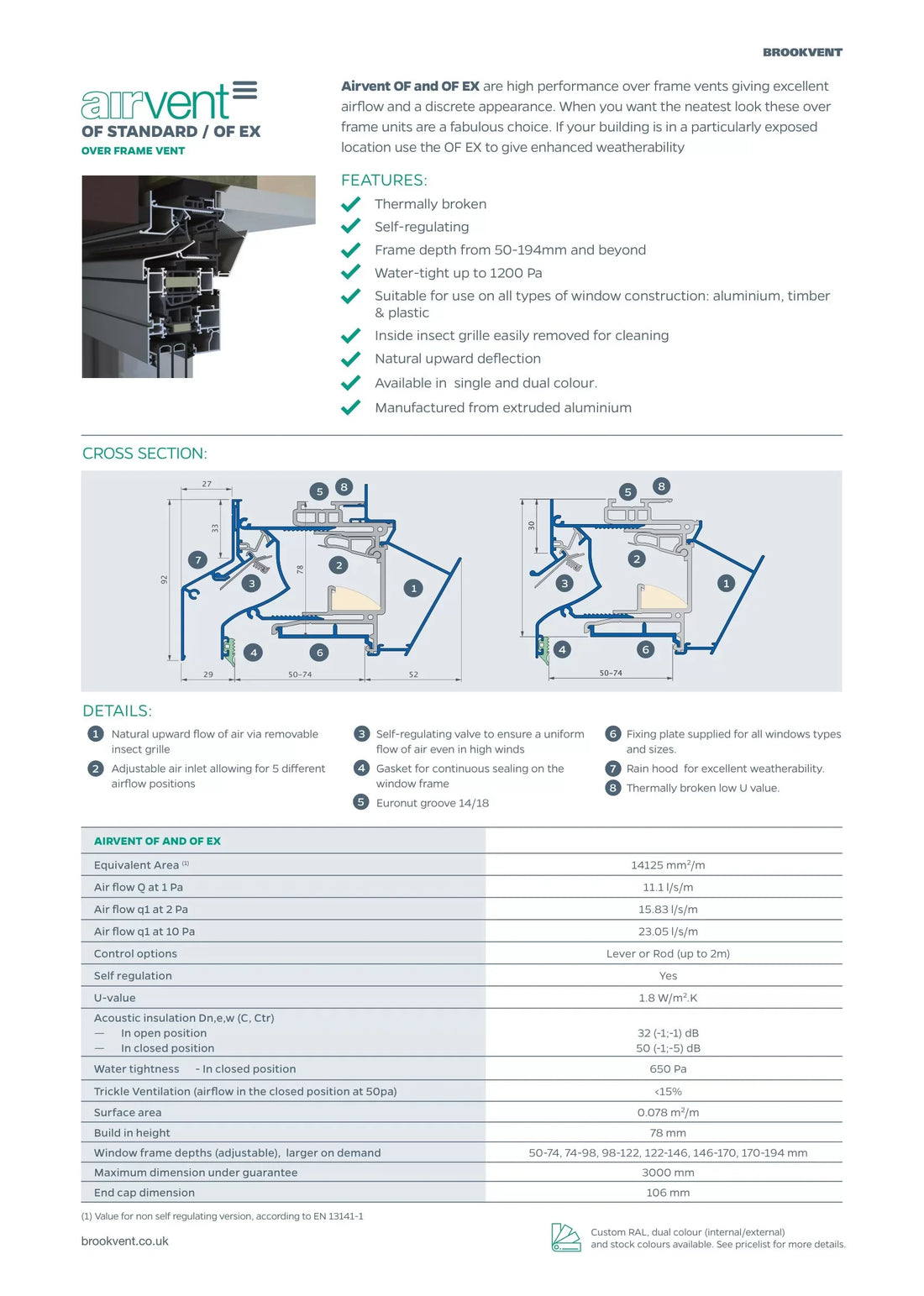 airvent OF STANDARD/OF EX brochure