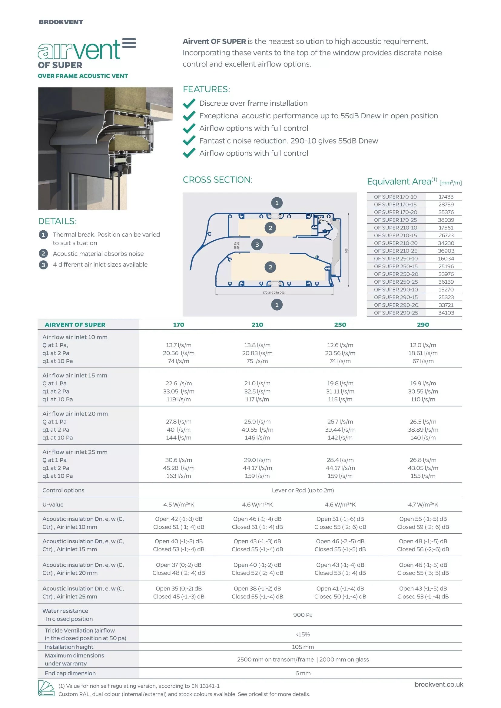 airvent OF SUPER brochure
