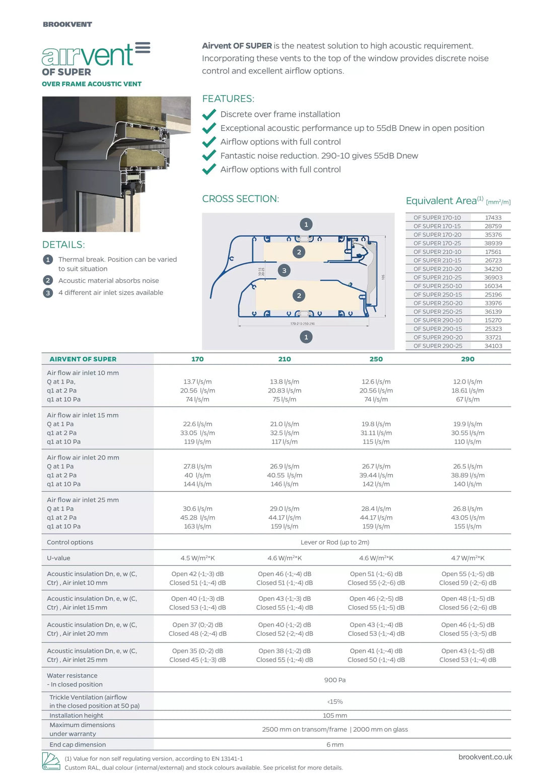 airvent OF SUPER brochure