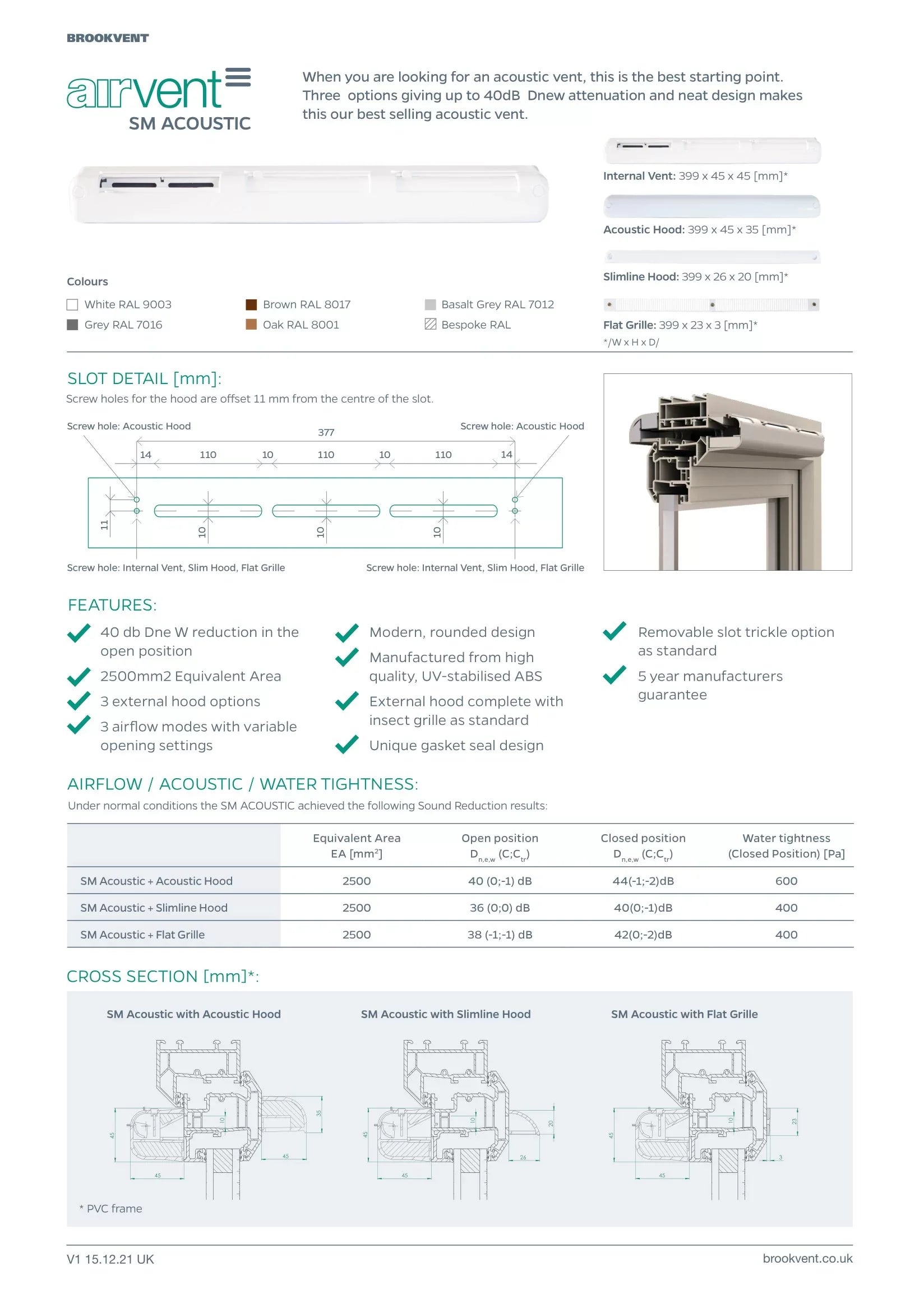 airvent SM ACOUSTIC brochure