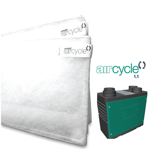 aircycle 1.1 HRV Filter Set