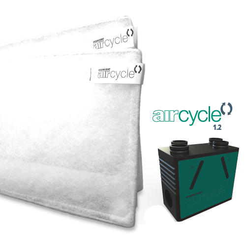 aircycle 1.2 HRV Filter Set