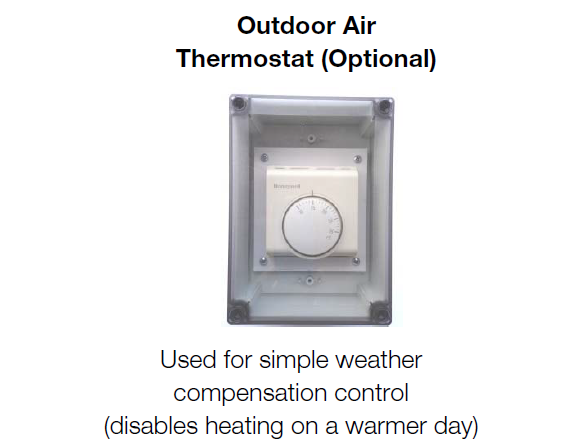 Thermoscreens Compact 2 air curtains