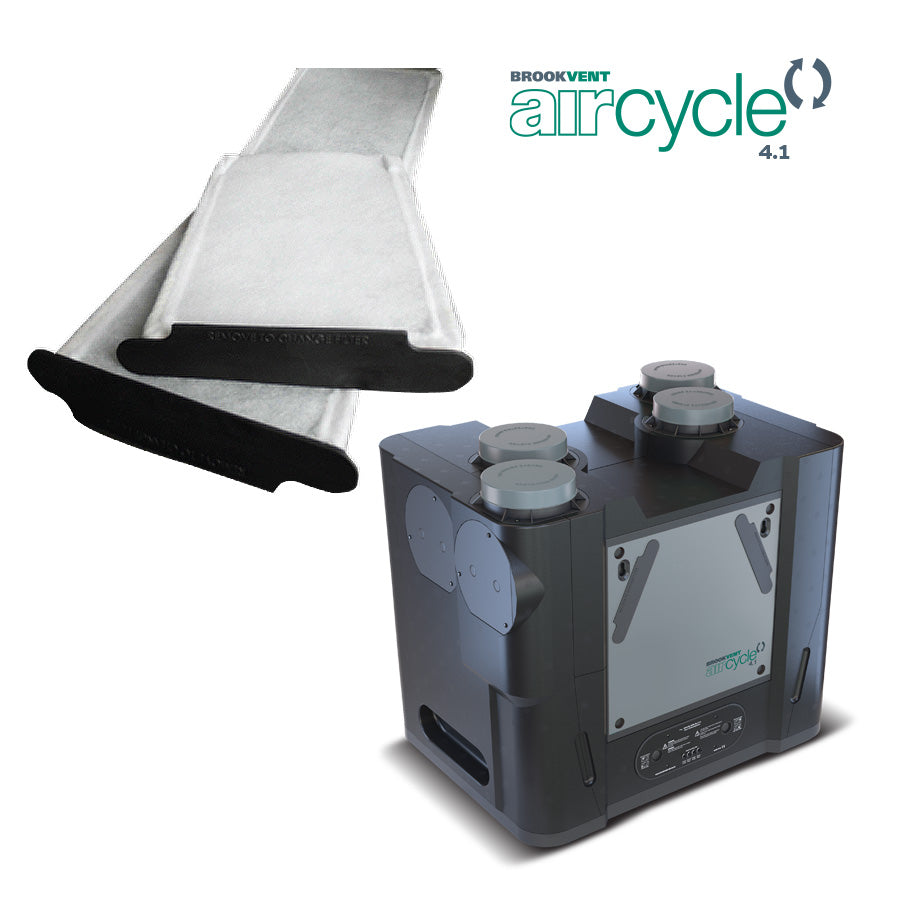 Aircycle 4.1 HRV Filter Set