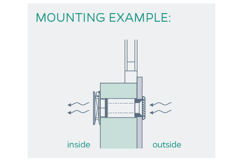 Aquwall Press