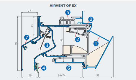airvent OF STANDARD/OF EX
