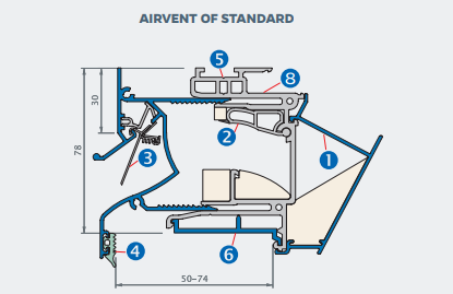 airvent OF STANDARD/OF EX