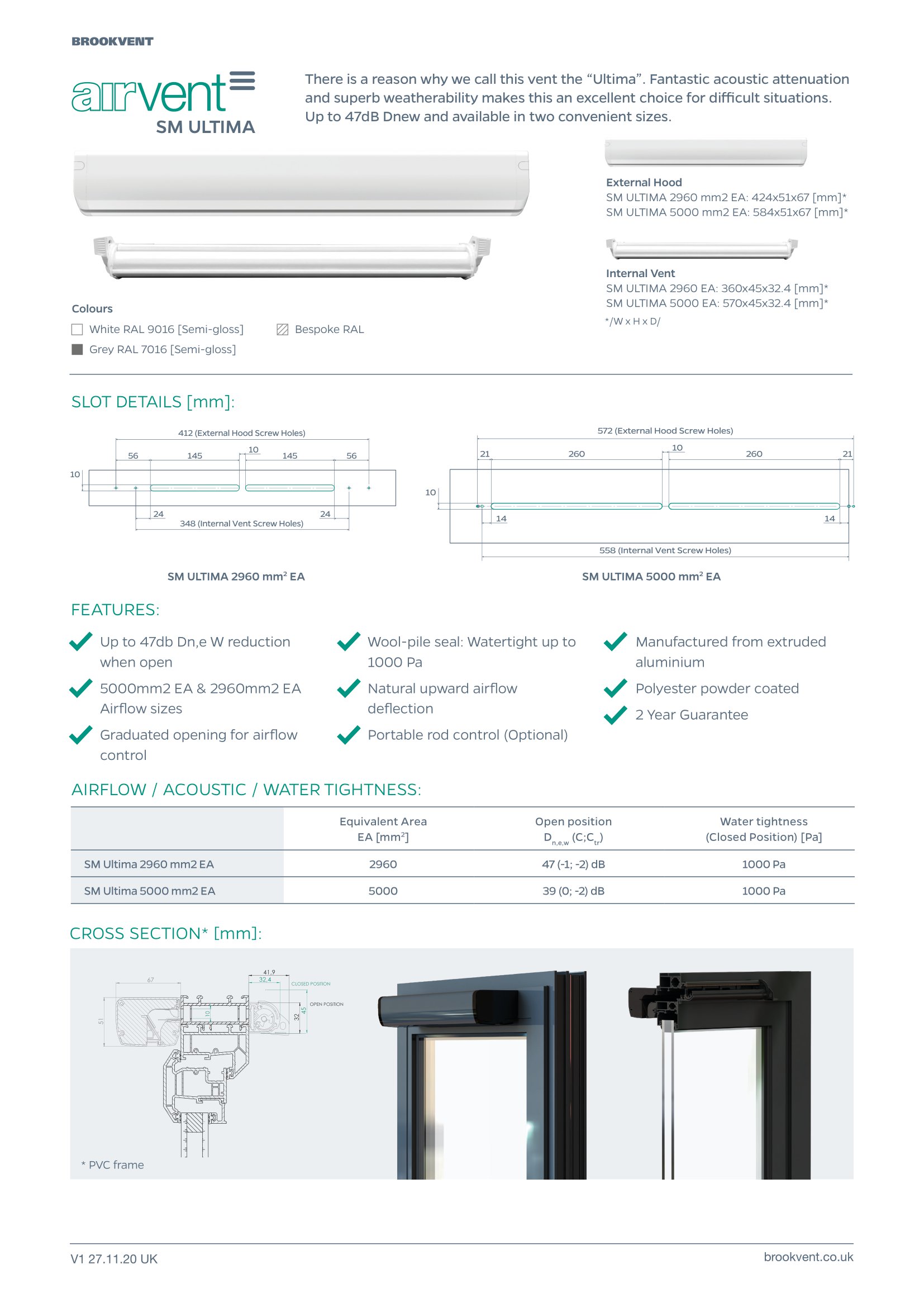 airvent SM ULTIMA