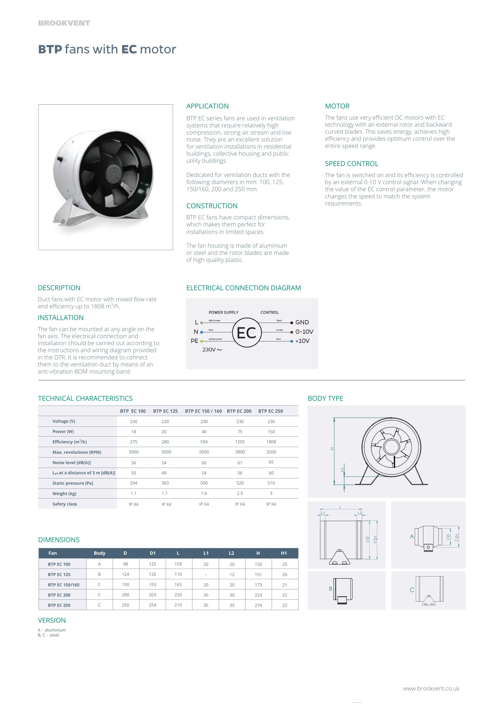 BTP EC Duct Fan