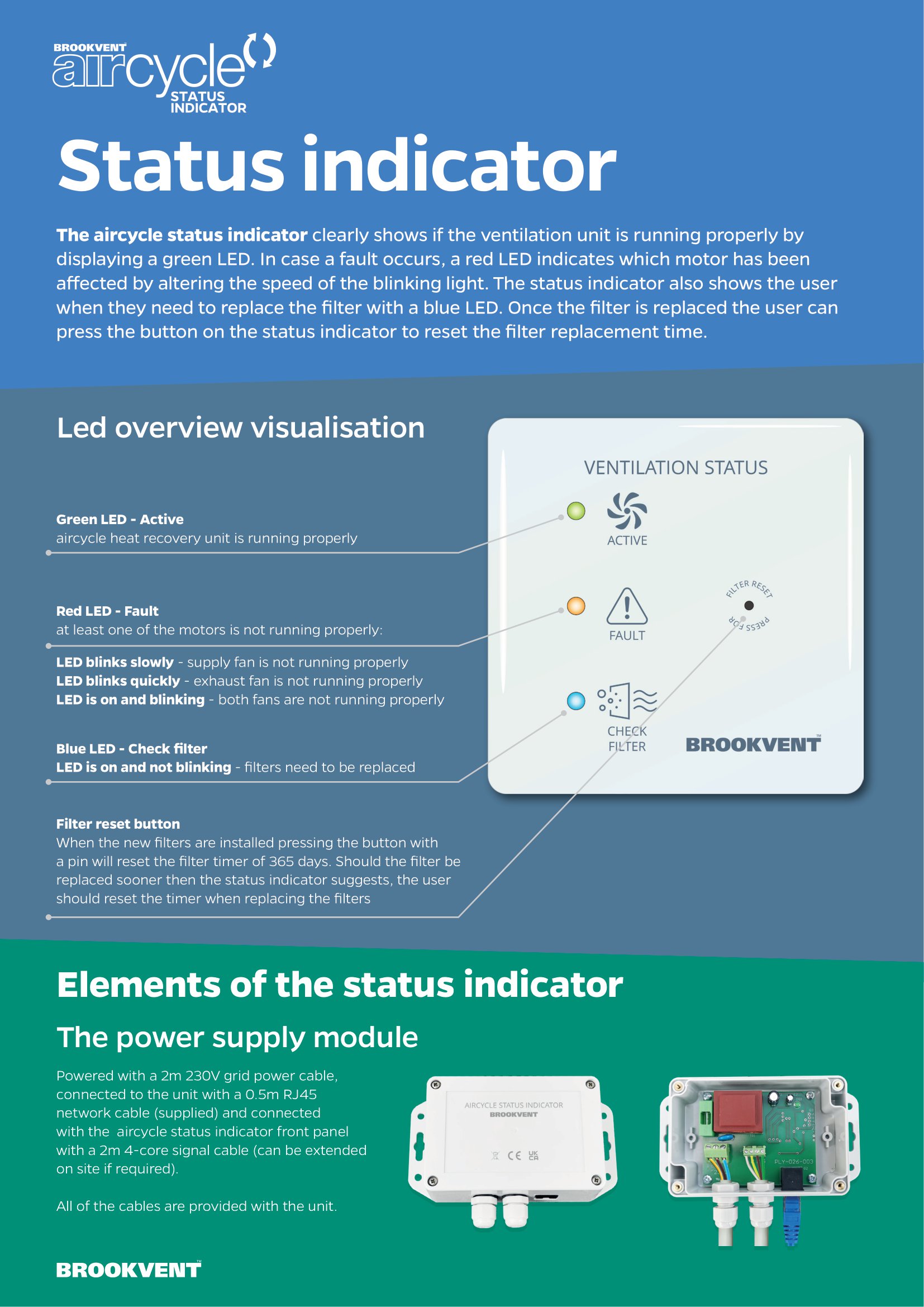 Aircycle Status Indicator