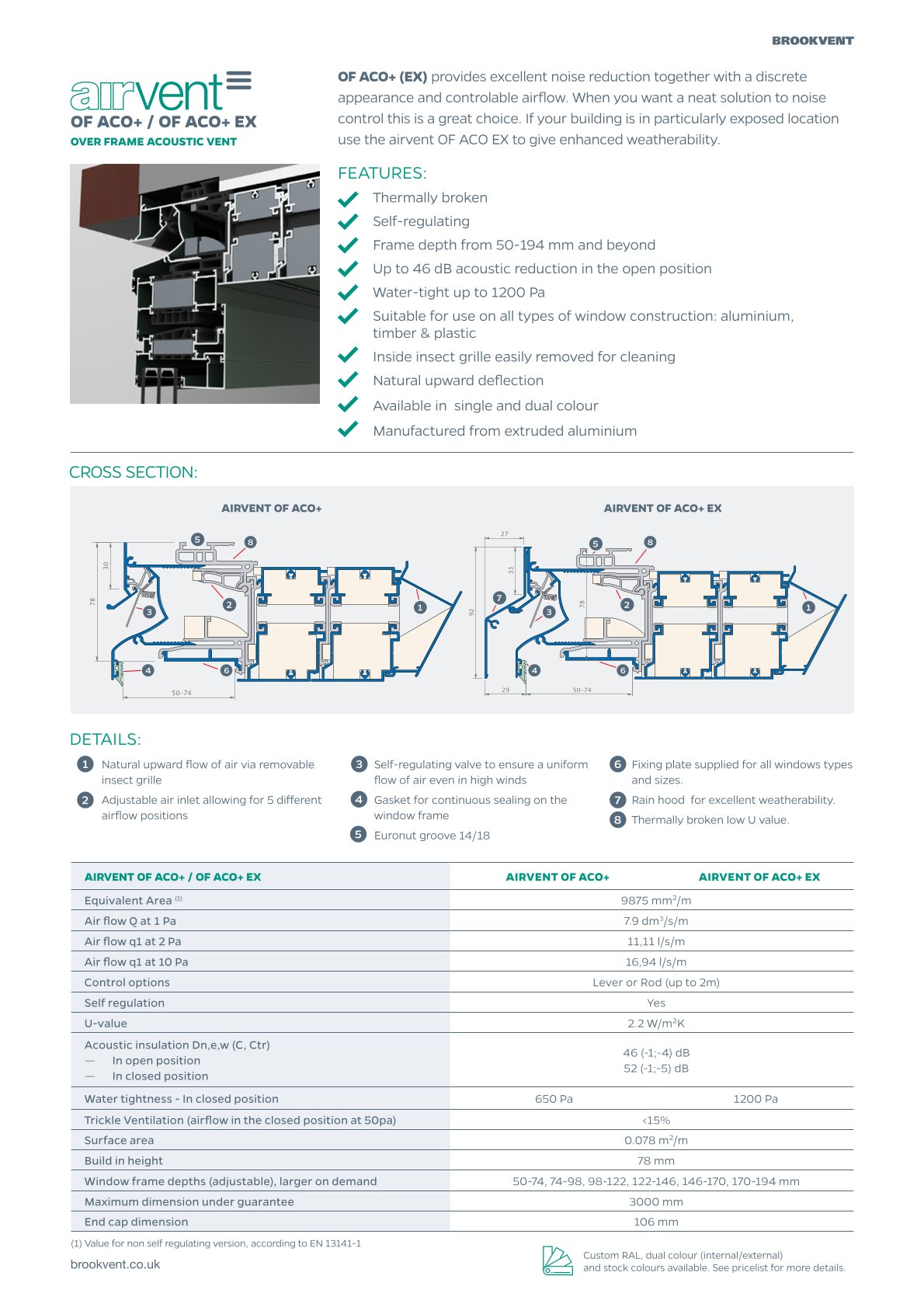 airvent OF ACO+/OF ACO+ EX