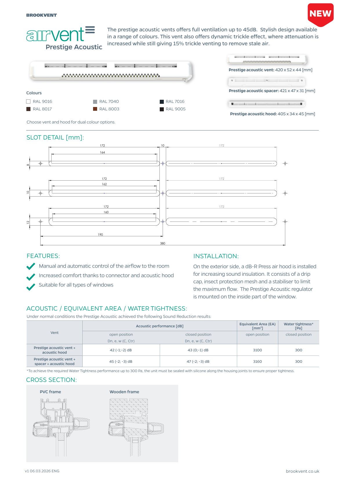 airvent PRESTIGE ACOUSTIC